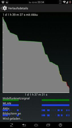 uploadfromtaptalk1391582838999.jpg