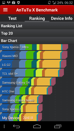 Screenshot_2014-02-07-06-32-10.png
