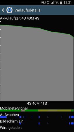 uploadfromtaptalk1391772884850.jpg