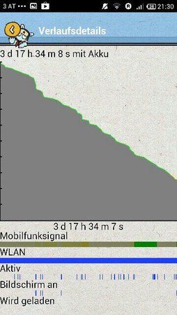 uploadfromtaptalk1391861136004.jpg