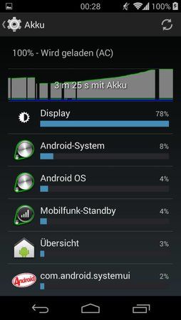 uploadfromtaptalk1391902129940.jpg