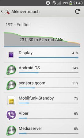uploadfromtaptalk1391978548486.jpg