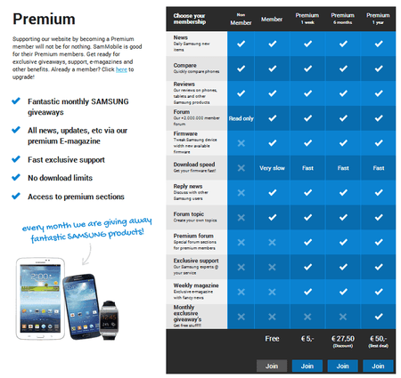 SamMobile Premium.png