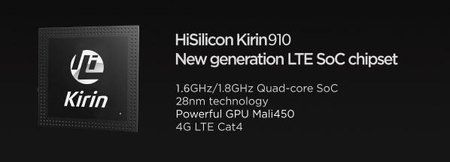 02 Huawei-Kirin.jpg