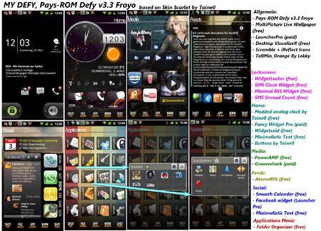 Hiros Android Defy2.jpg