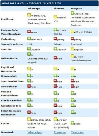 Vergleich.jpg