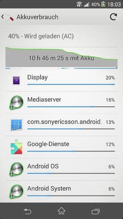 uploadfromtaptalk1393520610574.jpg