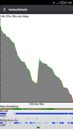 Screenshot_2014-02-27-21-46-41.png