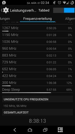 uploadfromtaptalk1393637683966.jpg