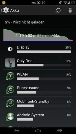 uploadfromtaptalk1393809176953.jpg