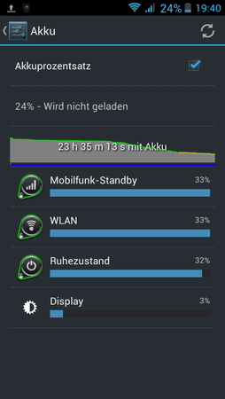 Wlan Problem.png Wlan Problem.png