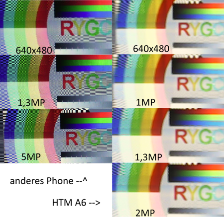 Vergleich Testbilder.png