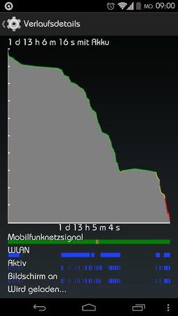 uploadfromtaptalk1394440260090.jpg