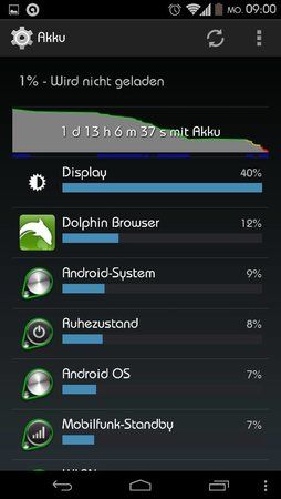 uploadfromtaptalk1394440283311.jpg