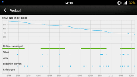Screenshot_2014-03-12-14-38-22.png