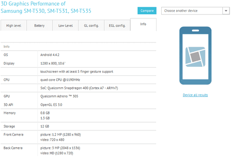 The-Samsung-Galaxy-Tab-4-8.0-makes-it-through-the-GFX-benchmark-test.jpg.png