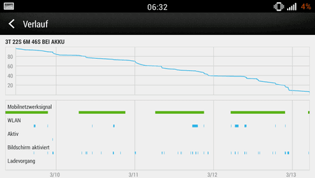 Screenshot_2014-03-13-06-32-55.png