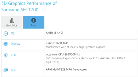 Samsung-SM-T700-tablet.png