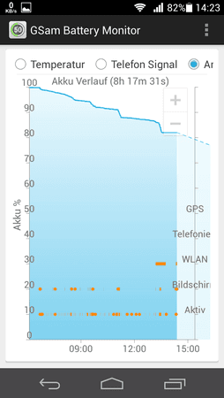 Screenshot_2014-03-20-14-23-50.png