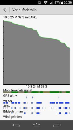 uploadfromtaptalk1395517158108.jpg