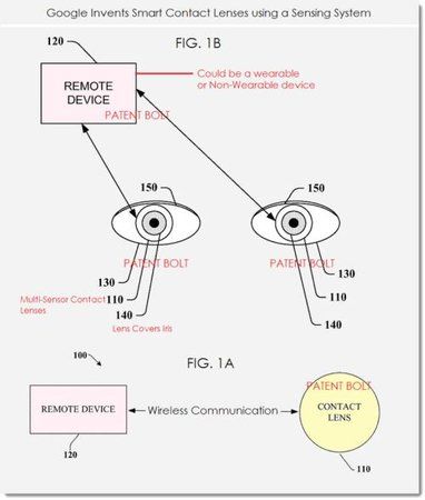 Google-Kontaktlinse-Patent-02.jpg