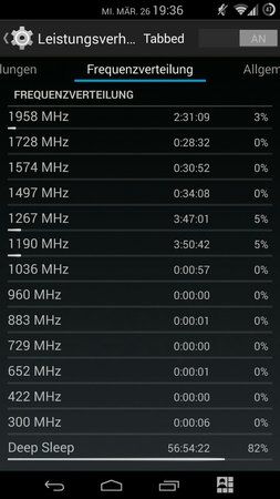 uploadfromtaptalk1395859029447.jpg