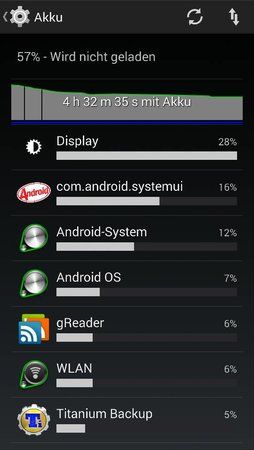 uploadfromtaptalk1396021373355.jpg