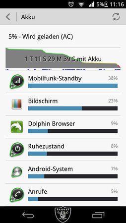 uploadfromtaptalk1396171330855.jpg