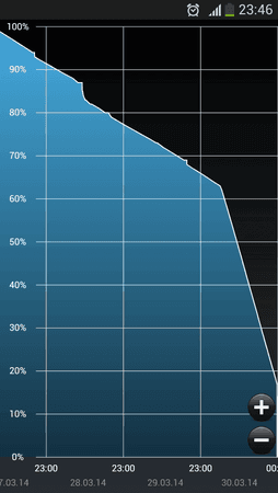 Screenshot_2014-03-30-23-46-21.png
