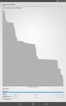 uploadfromtaptalk1396294975112.jpg