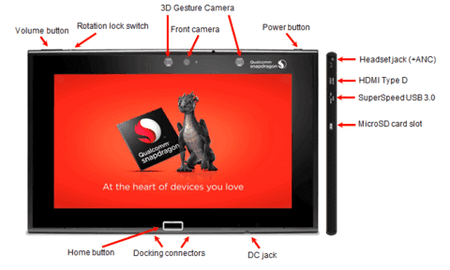 480x288xintrinsyc-qualcomm-snapdragon-805-tablet-2.png.pagespeed.ic.GCTazNjPw8.png