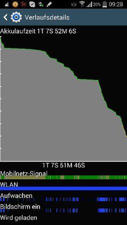uploadfromtaptalk1396856219010.jpg