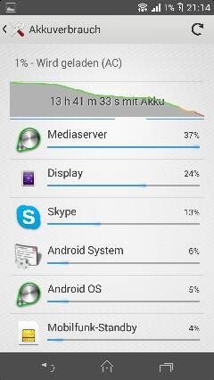 uploadfromtaptalk1397070938717.jpg