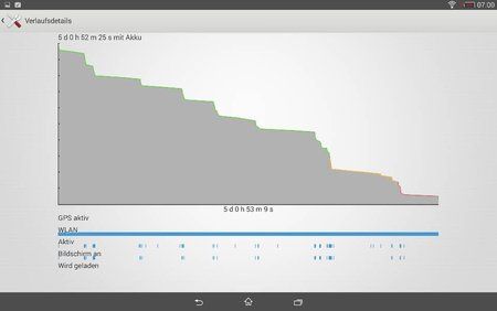 uploadfromtaptalk1397139833999.jpg