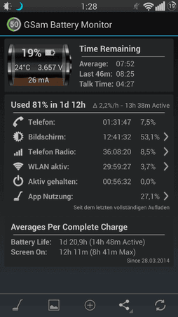 tmp_Screenshot_2014-04-12-01-28-2031762171.png