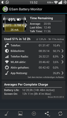 tmp_Screenshot_2014-04-11-15-52-22-2041928427.png