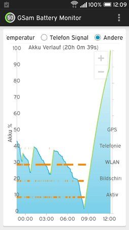 uploadfromtaptalk1397556816196.jpg