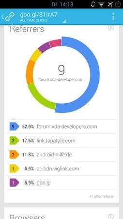 uploadfromtaptalk1397564374674.jpg