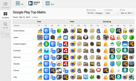 image11-GP-Top-Matrix.png