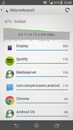 uploadfromtaptalk1397638080880.jpg