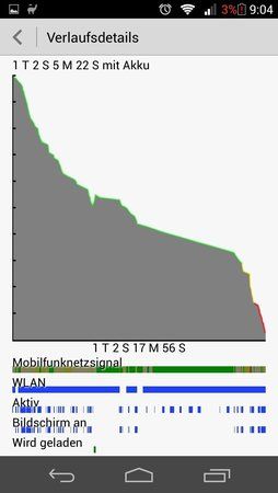 uploadfromtaptalk1397718499270.jpg