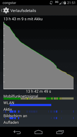 Screenshot_2014-04-18-21-52-00.png