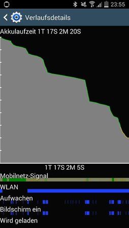 uploadfromtaptalk1397858166093.jpg