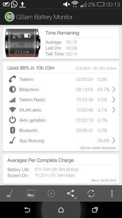 uploadfromtaptalk1397859490954.jpg
