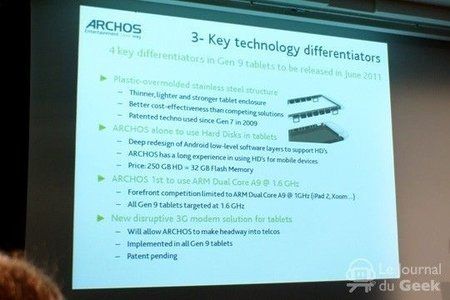 3-18-11-archos-gen-9.jpg
