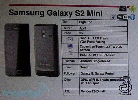 samsung-galaxy-mini.jpg