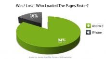 browser-benchmark.jpg browser-benchmark.jpg
