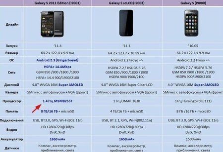 galaxy-s-plus.jpg