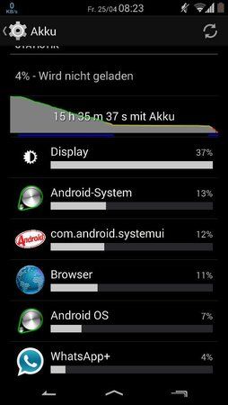 uploadfromtaptalk1398407169088.jpg