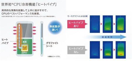 water-cooling-heat-pipe-smartphones1.jpg